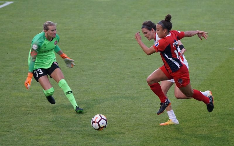 Jalla skjut fotboll: En guide till att förbättra ditt skott i fotboll